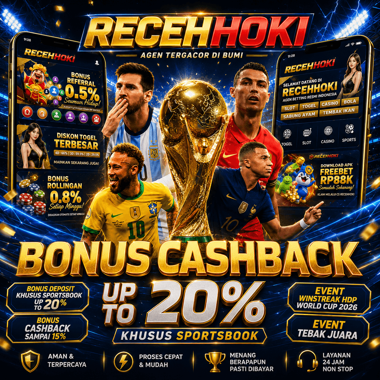 RECEHHOKI